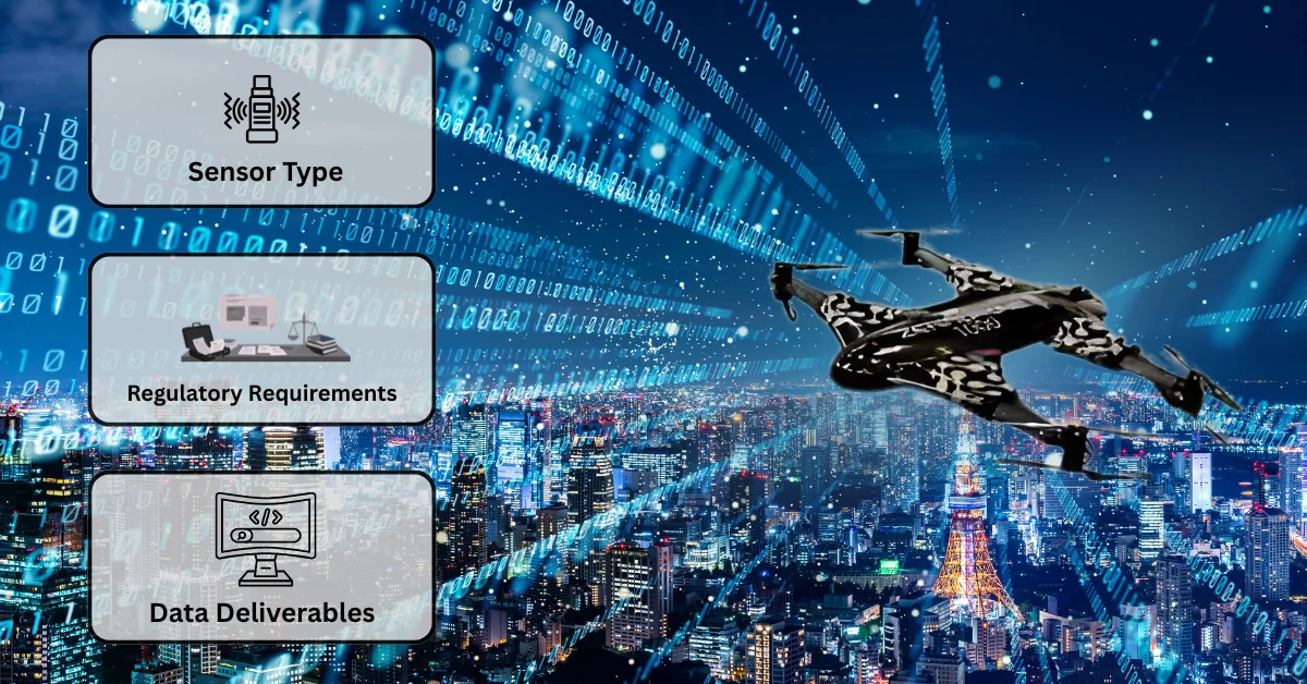 Industrial Drone Inspection Costs Ireland